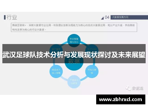 武汉足球队技术分析与发展现状探讨及未来展望