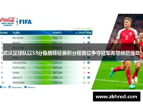 武汉足球队以53分稳居锦标赛积分榜首位争夺冠军希望依然强劲