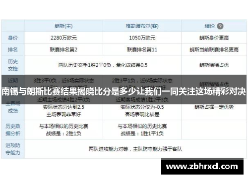 南锡与朗斯比赛结果揭晓比分是多少让我们一同关注这场精彩对决